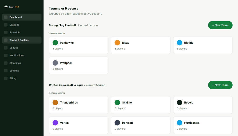 Coach Tools in the Slatvo dashboard